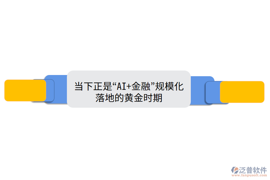 當(dāng)下正是“AI+金融”規(guī)?；涞氐狞S金時期