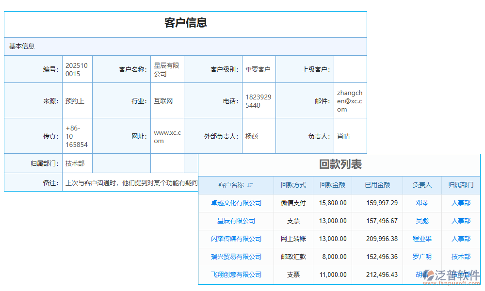 售后管理