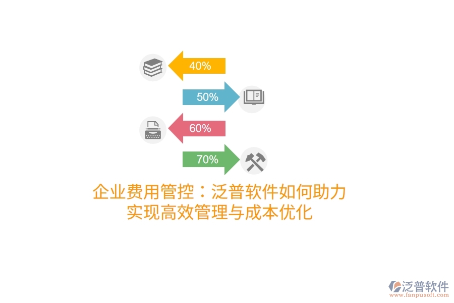 企業(yè)費用管控：泛普軟件如何助力，實現(xiàn)高效管理與成本優(yōu)化