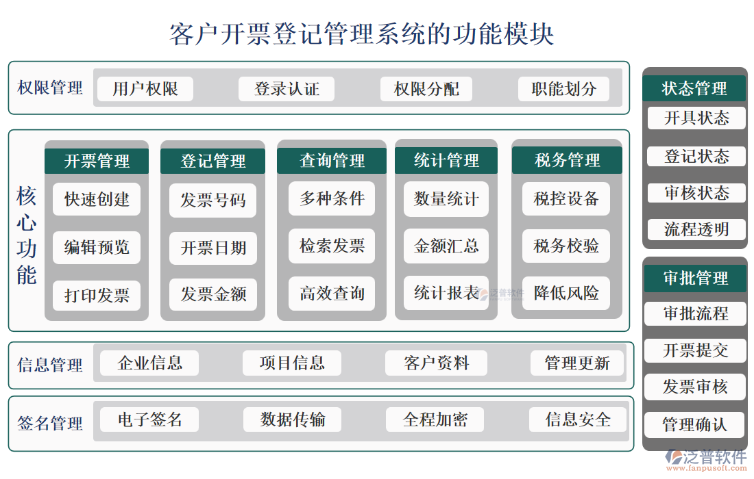 <a href=http://52tianma.cn/custom/ target=_blank class=infotextkey>客戶管理</a>