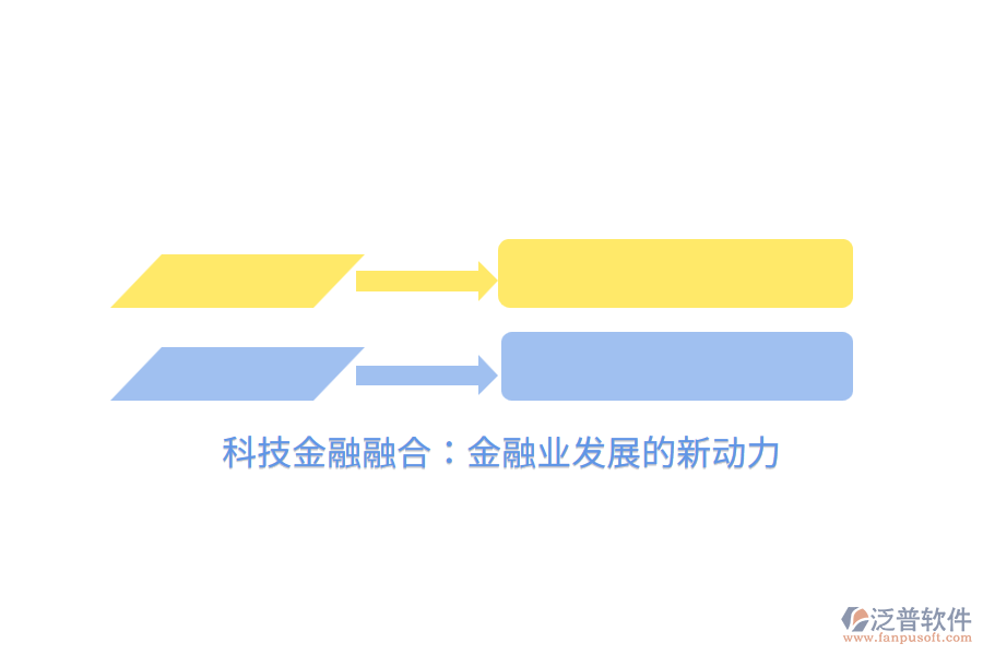 科技金融融合：金融業(yè)發(fā)展的新動(dòng)力