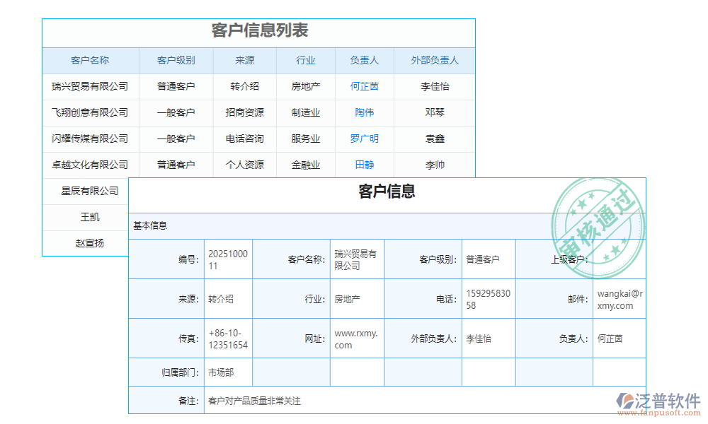 賬戶管理