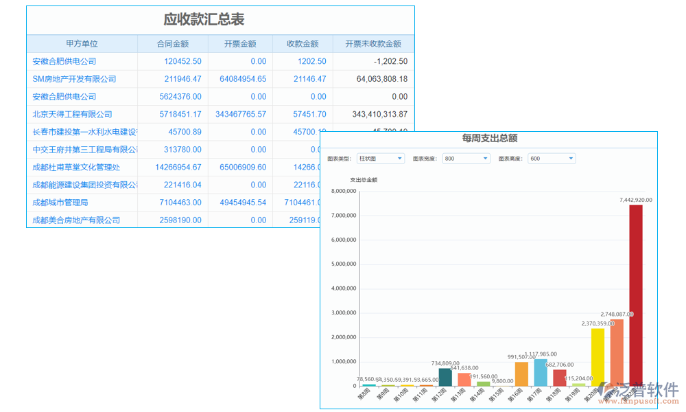 報表管理