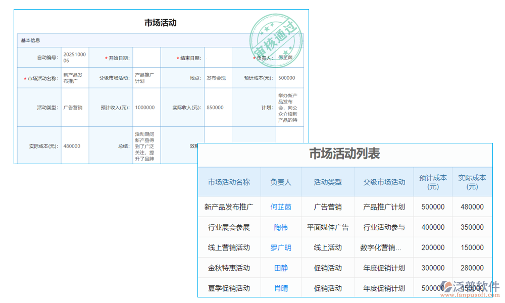 活動(dòng)管理