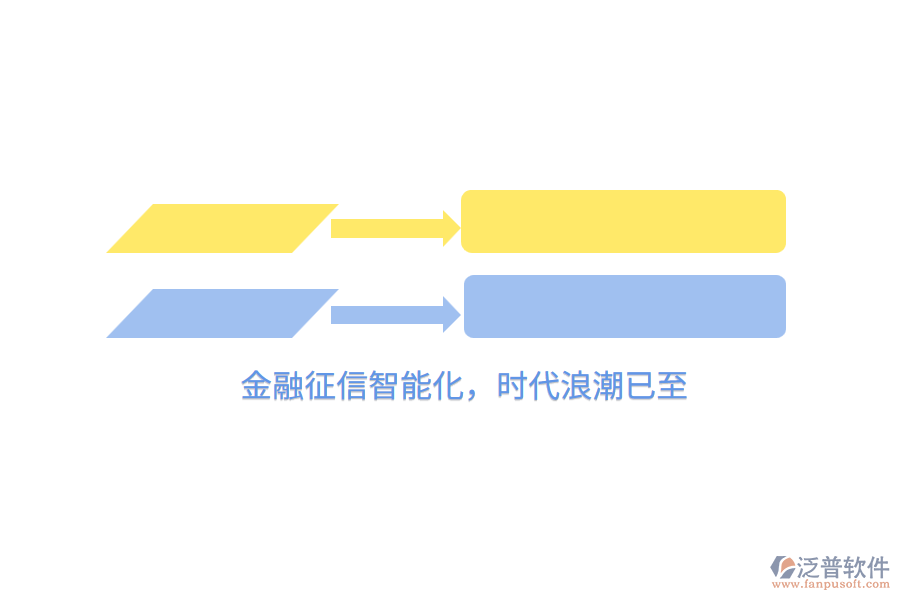 金融征信智能化，時代<a href=http://52tianma.cn/erp/langchao/ target=_blank class=infotextkey>浪潮</a>已至