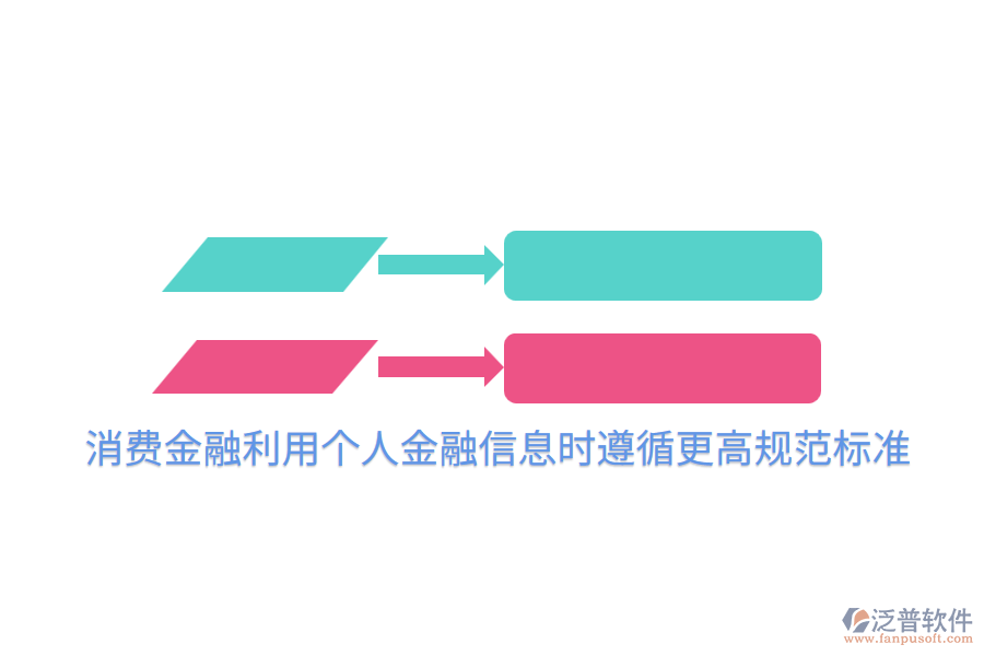 消費(fèi)金融利用個人金融信息時遵循更高規(guī)范標(biāo)準(zhǔn)