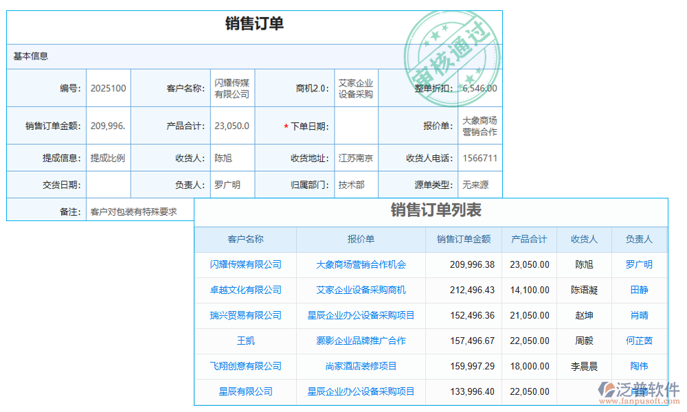 報(bào)表管理