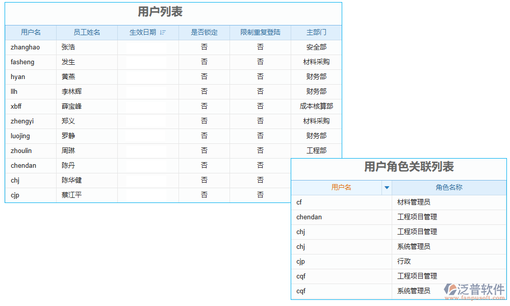 水利工程文件管理軟件