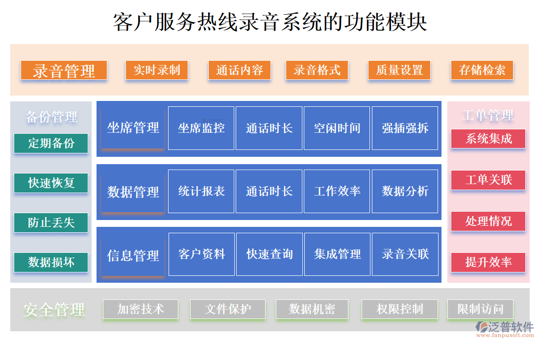 <a href=http://52tianma.cn/custom/ target=_blank class=infotextkey>客戶管理</a>