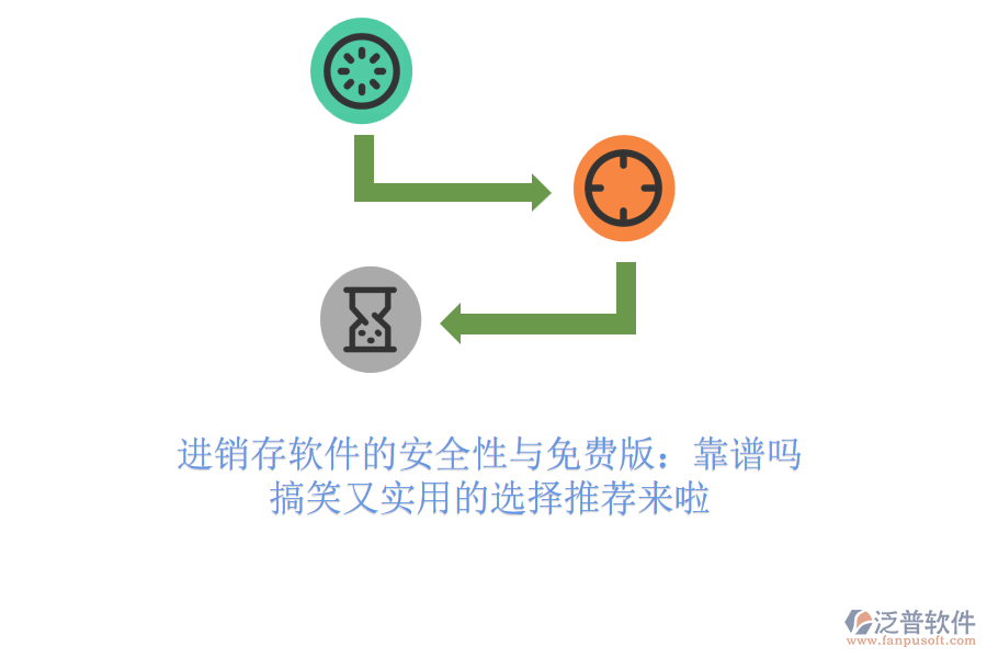 進銷存軟件的安全性與免費版：靠譜嗎？搞笑又實用的選擇推薦來啦