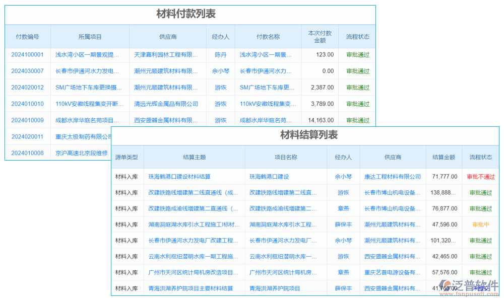 水利工程合同管理軟件