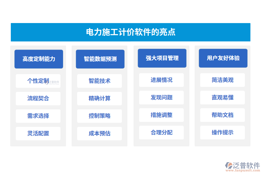 電力施工計價軟件的亮點(diǎn)