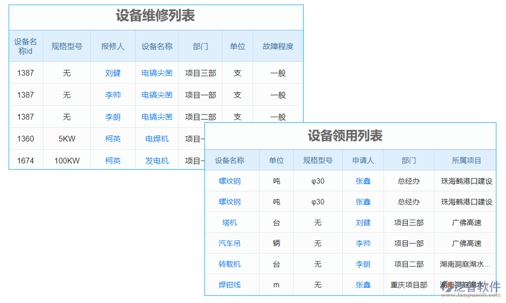 調試管理