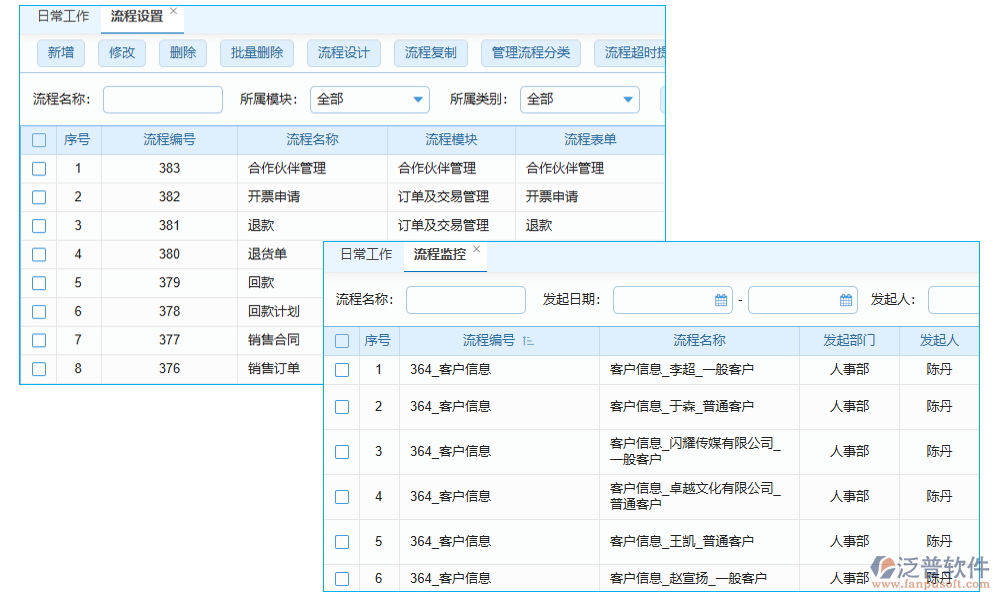 續(xù)簽管理