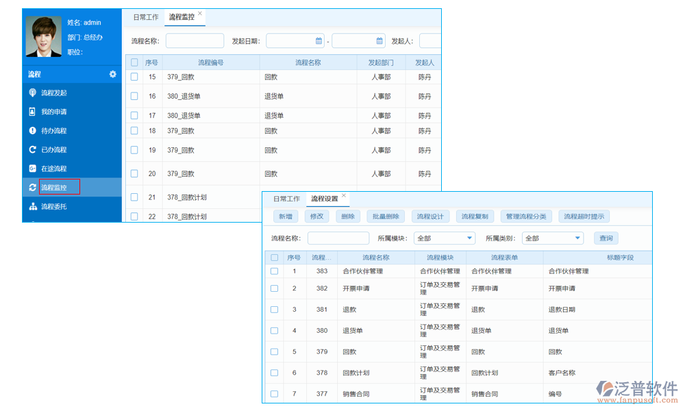 流程管理