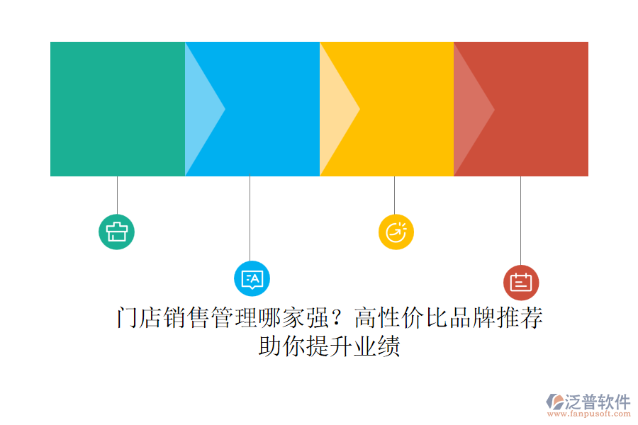 門店銷售管理哪家強？高性價比品牌推薦，助你提升業(yè)績