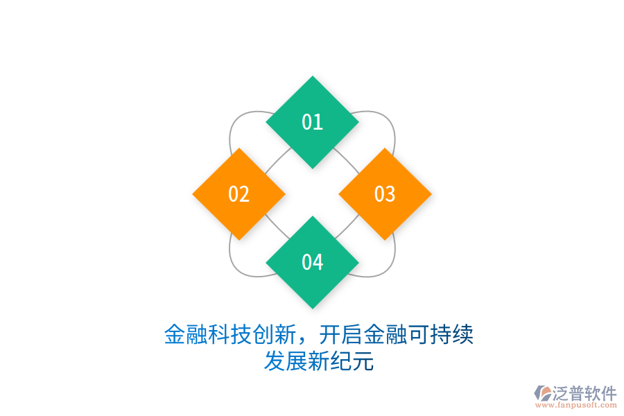 金融科技創(chuàng)新，開啟金融可持續(xù)發(fā)展新紀元