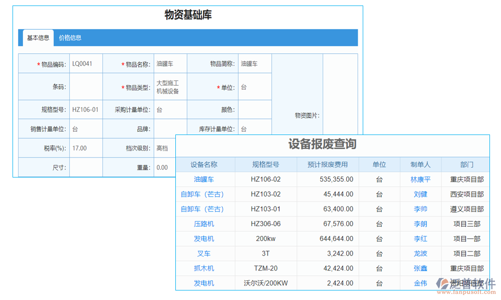 報(bào)廢