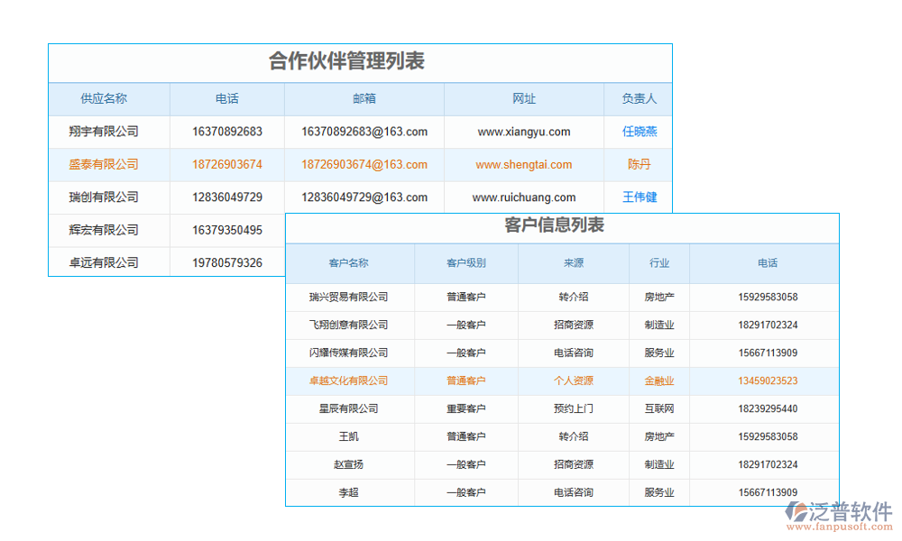 客戶求購(gòu)商機(jī)軟件