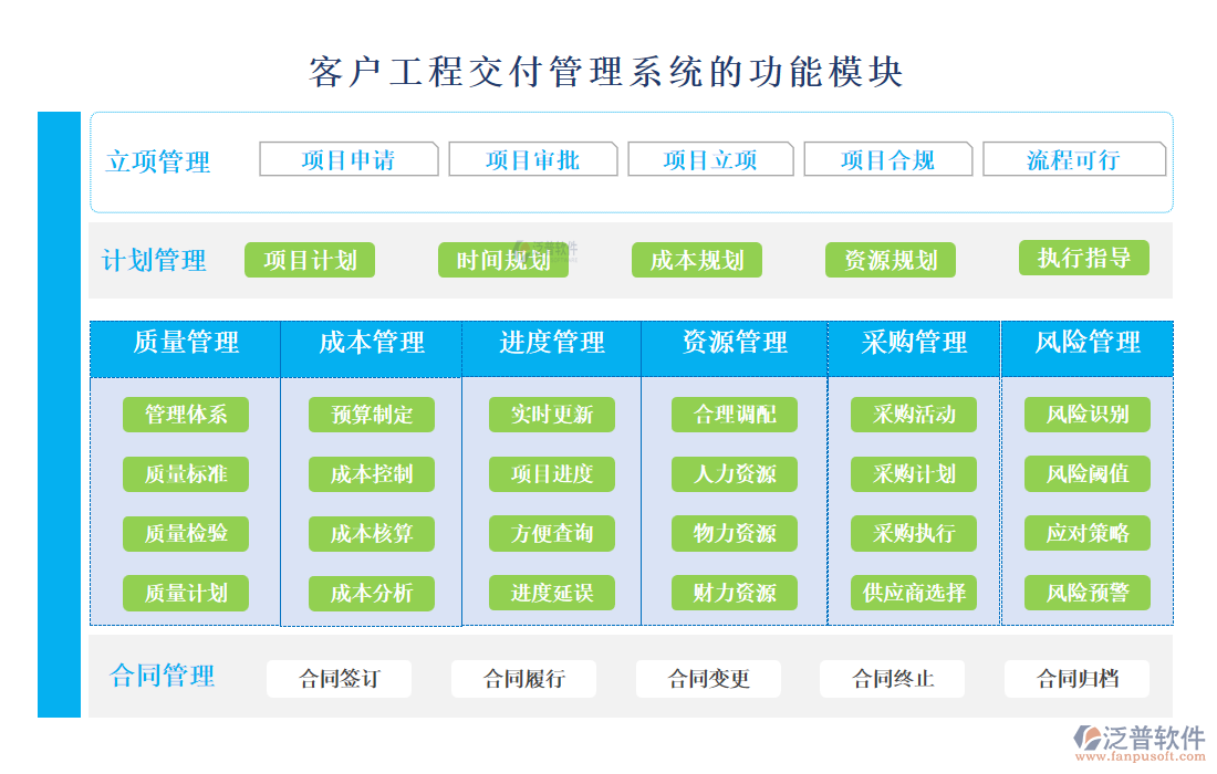 <a href=http://52tianma.cn/custom/ target=_blank class=infotextkey>客戶管理</a>