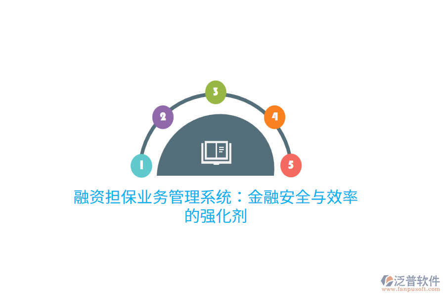 融資擔保業(yè)務管理系統(tǒng)：金融安全與效率的強化劑