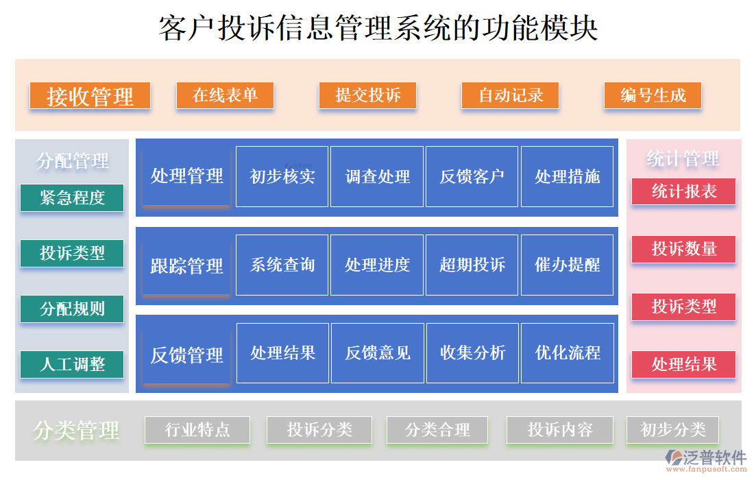 <a href=http://52tianma.cn/custom/ target=_blank class=infotextkey>客戶管理</a>