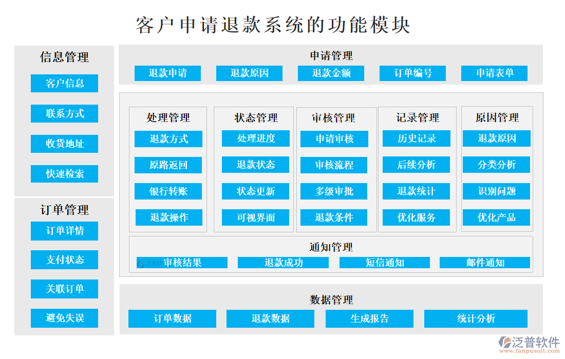 <a href=http://52tianma.cn/custom/ target=_blank class=infotextkey>客戶管理</a>