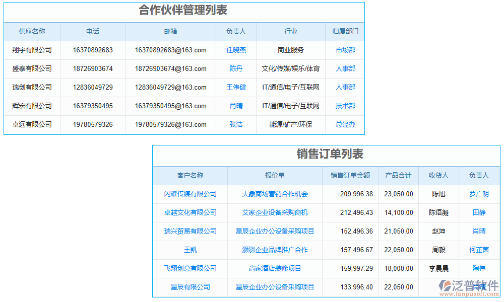 進(jìn)度管理