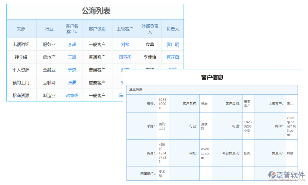 公海管理