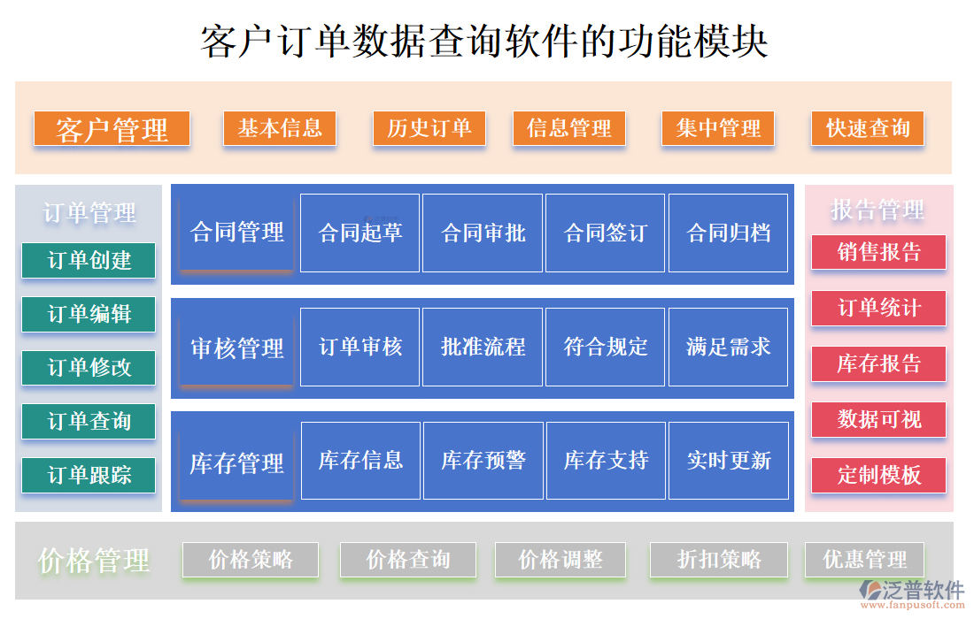 <a href=http://52tianma.cn/custom/ target=_blank class=infotextkey>客戶管理</a>