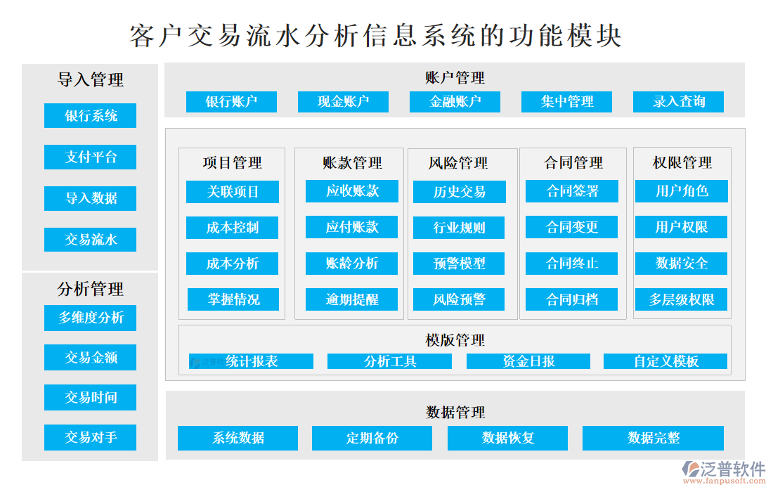 <a href=http://52tianma.cn/custom/ target=_blank class=infotextkey>客戶管理</a>