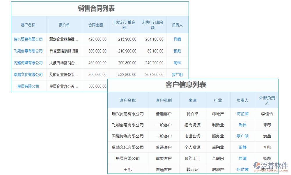 支付管理