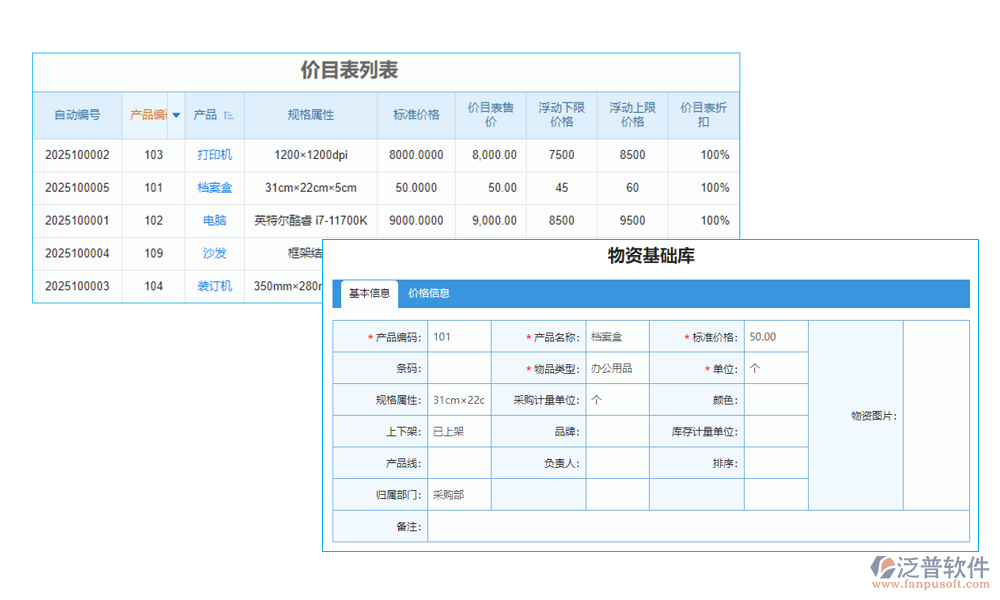 定價(jià)管理