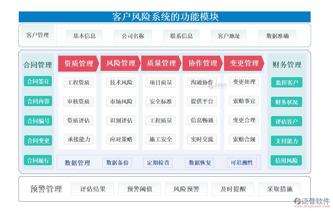 <a href=http://52tianma.cn/custom/ target=_blank class=infotextkey>客戶管理</a>