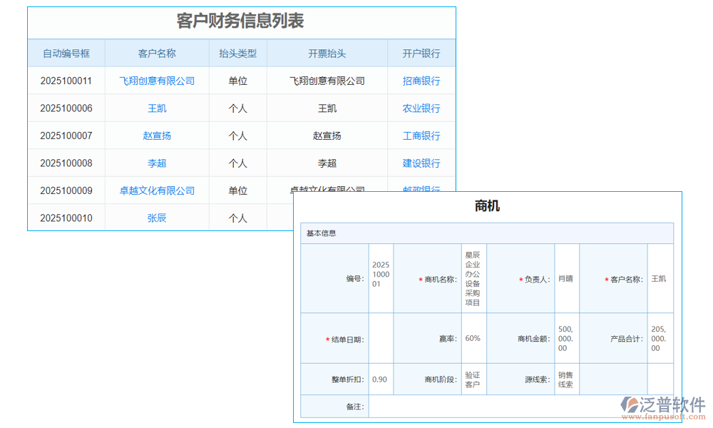 財(cái)務(wù)管理