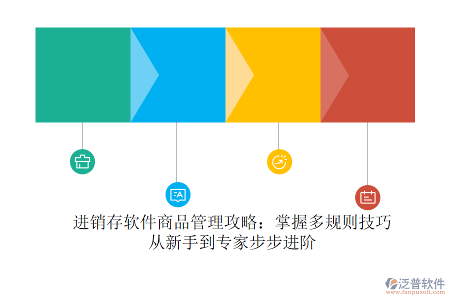 進(jìn)銷存軟件商品管理攻略：掌握多規(guī)則技巧，從新手到專家步步進(jìn)階