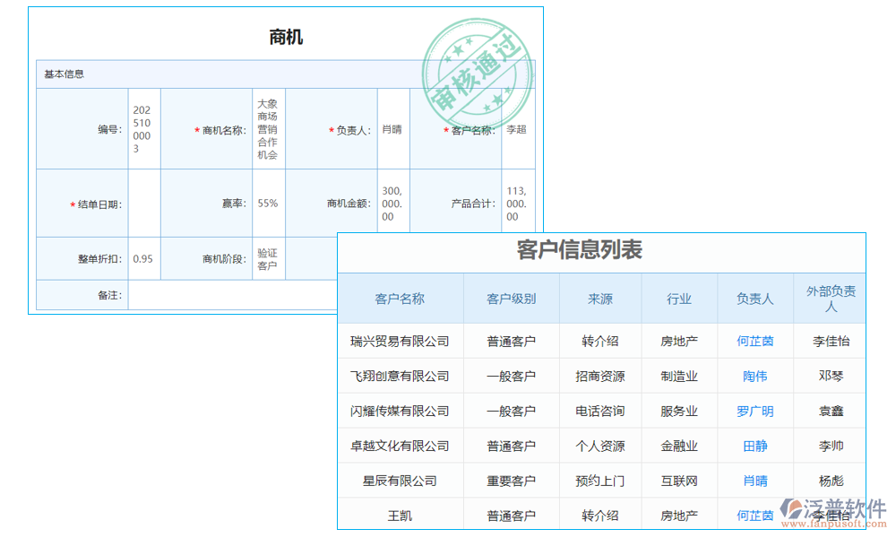 客戶資料提貨系統(tǒng)