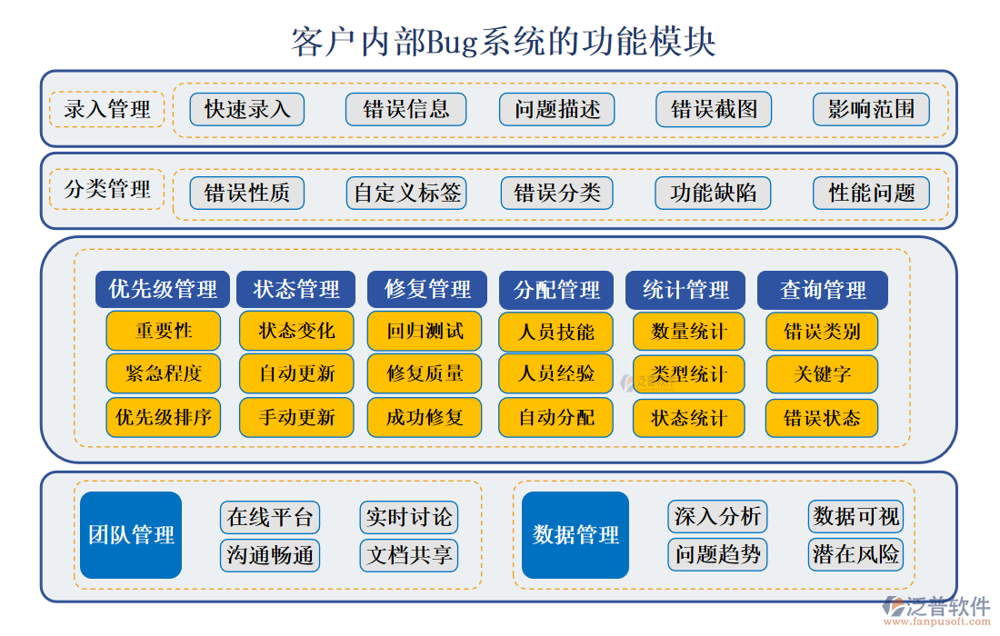 <a href=http://52tianma.cn/custom/ target=_blank class=infotextkey>客戶(hù)管理</a>