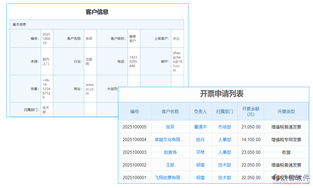 保費管理