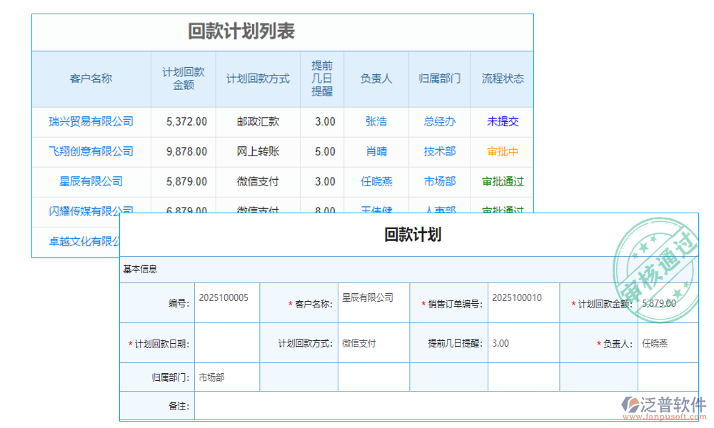 <a href=http://52tianma.cn/custom/ target=_blank class=infotextkey>客戶管理</a>