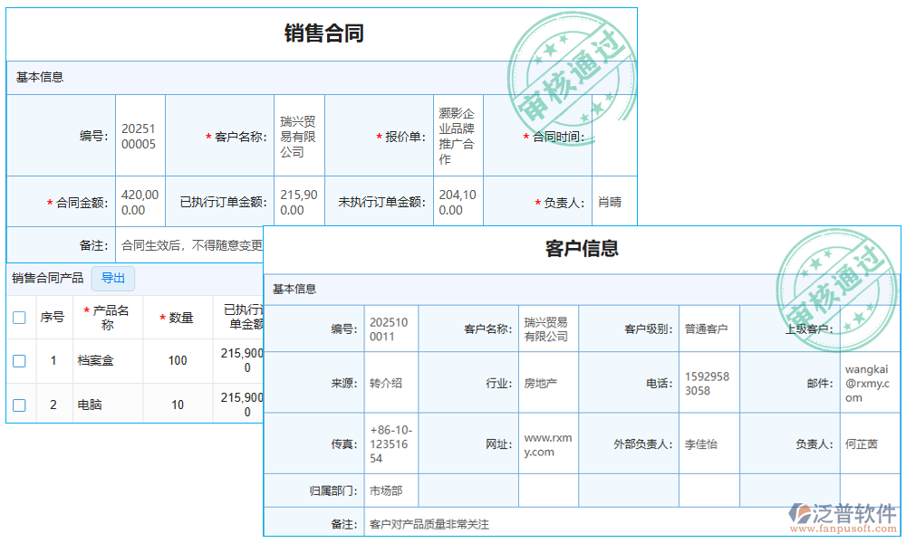 執(zhí)行管理