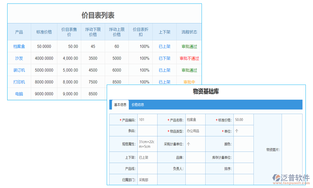 銷售管理