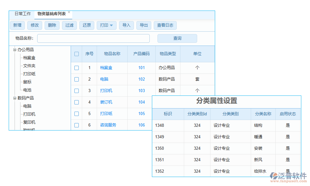 分類管理