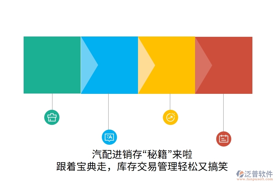 汽配進銷存“秘籍”來啦！跟著寶典走，庫存交易管理輕松又搞笑