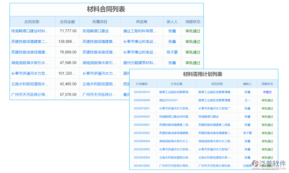 水利工程施工方案軟件