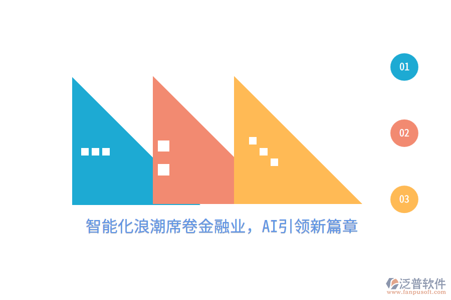 智能化<a href=http://52tianma.cn/erp/langchao/ target=_blank class=infotextkey>浪潮</a>席卷金融業(yè)，AI引領(lǐng)新篇章