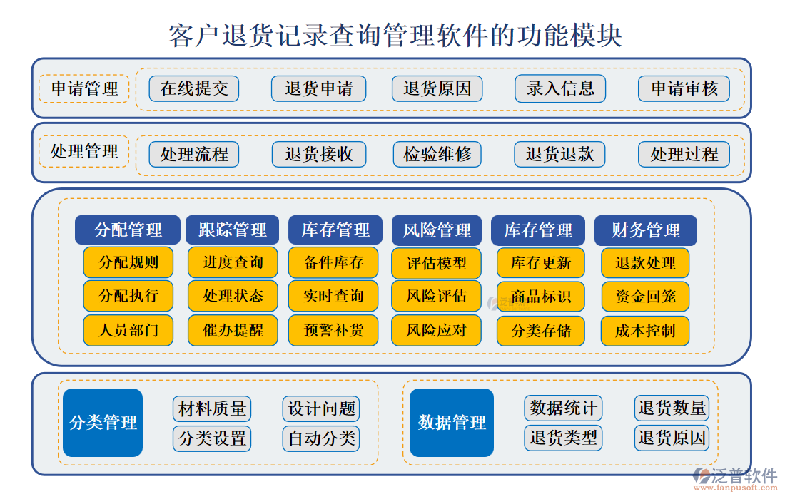 <a href=http://52tianma.cn/custom/ target=_blank class=infotextkey>客戶管理</a>