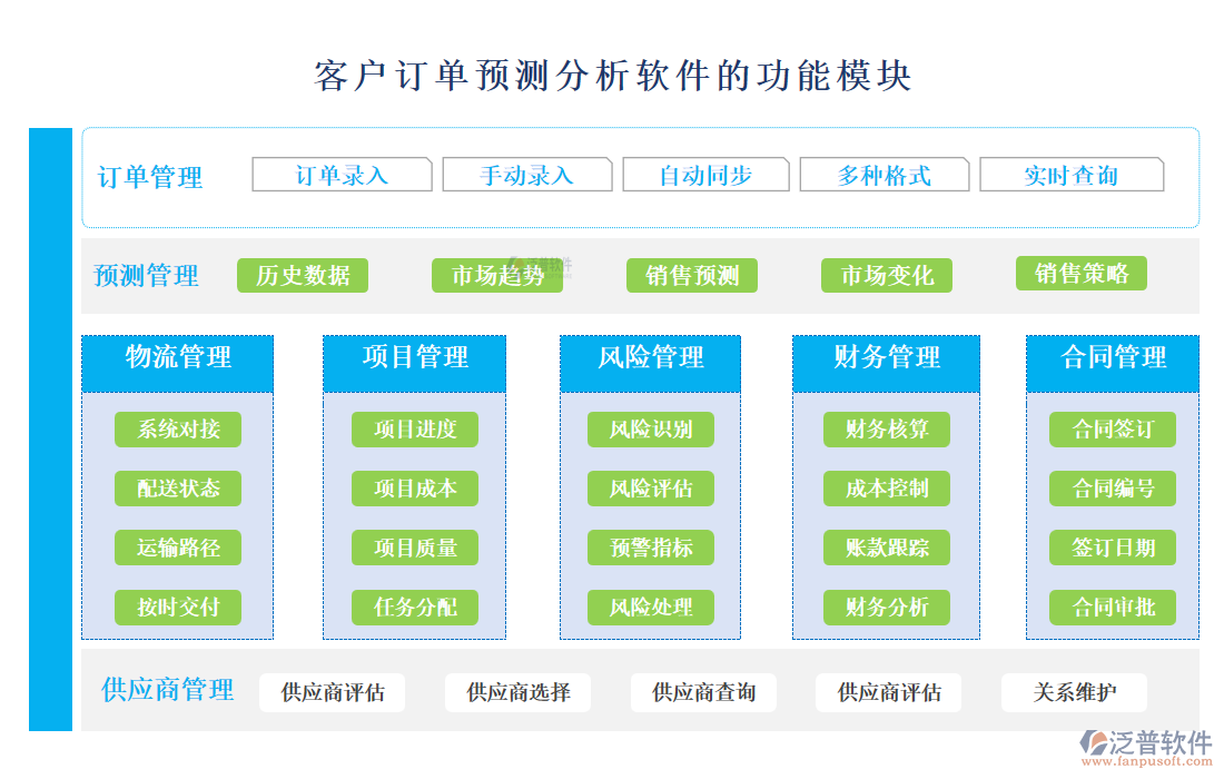 <a href=http://52tianma.cn/custom/ target=_blank class=infotextkey>客戶管理</a>