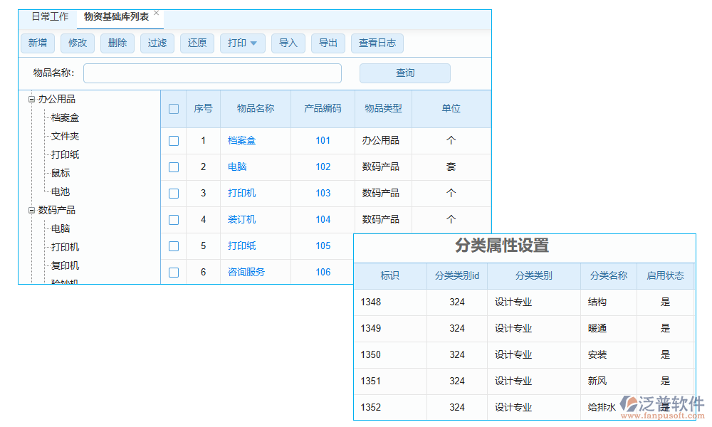 分類管理