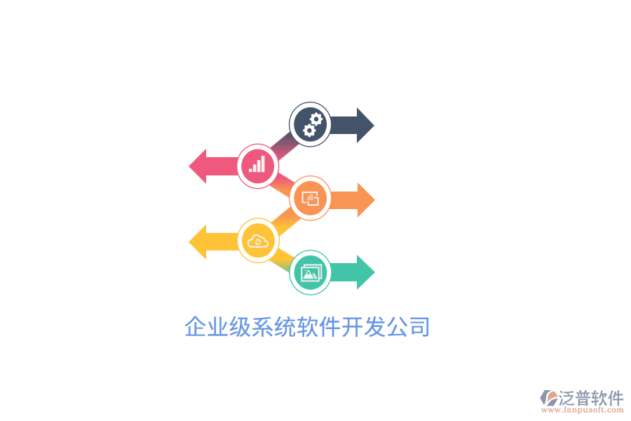 企業(yè)級系統(tǒng)軟件開發(fā)公司